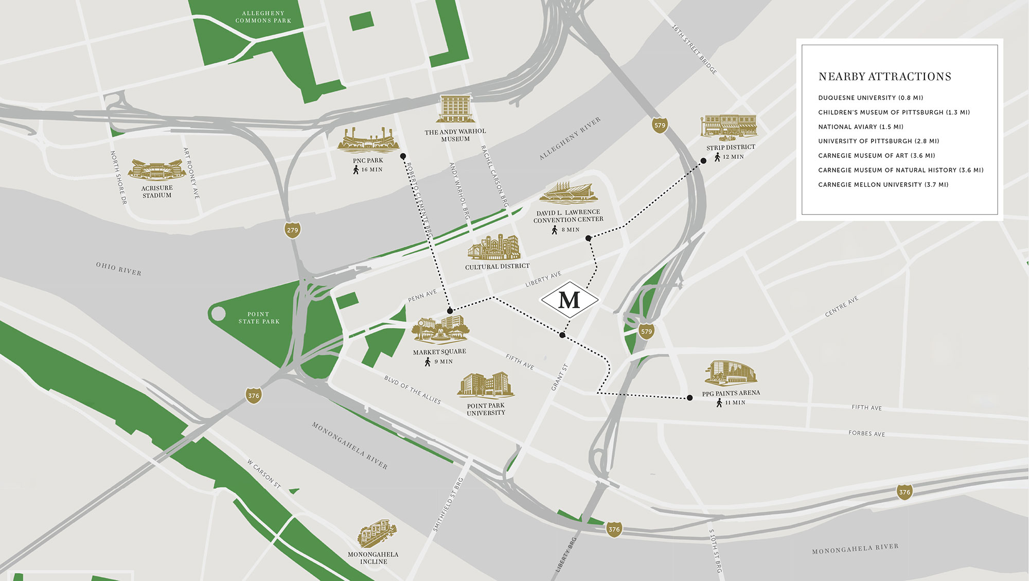 Kimpton Hotel Monaco Pittsburgh area map